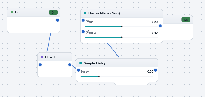 Downsampled Delay Example board
