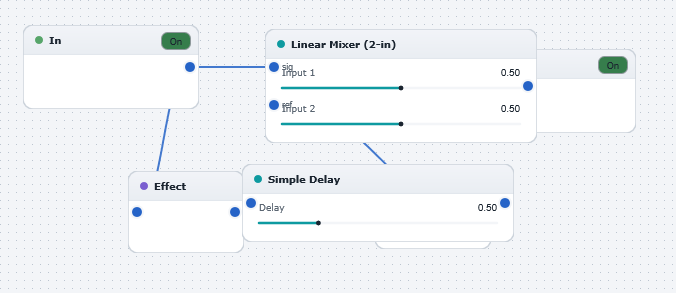 Upsampled Delay Example board
