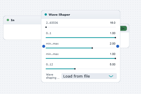 Wave Shaping Example2 board