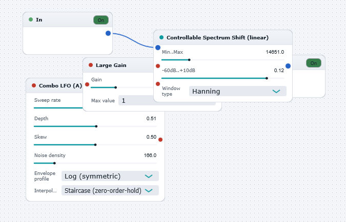 Controllable Spectral Shift board