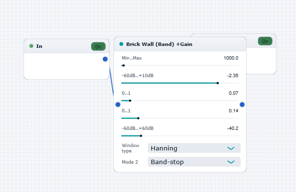 Approximate Brick Wall Filtering4 board