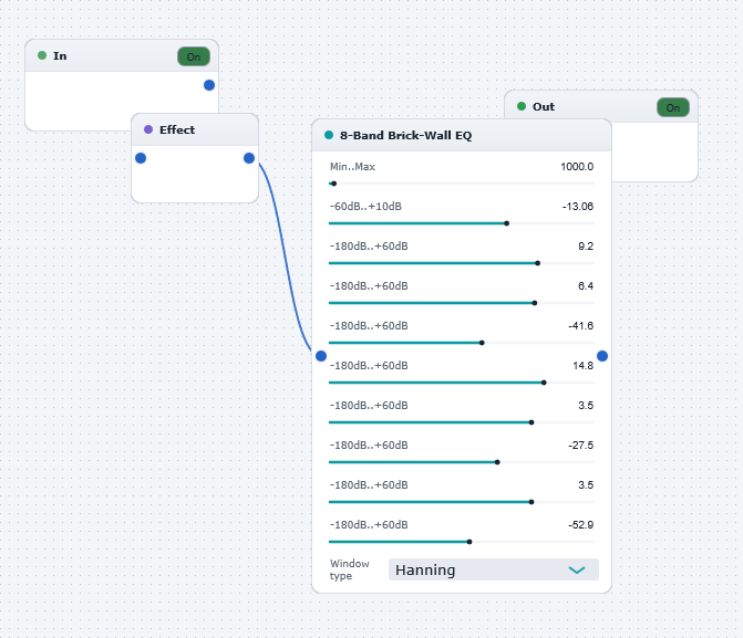 Downsampled Equaliser Based On Approximate Brick Wall Filtering board
