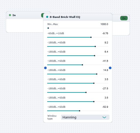 Equaliser Based On Approximate Brick Wall Filtering board