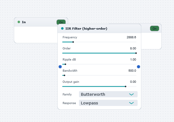 IIRfiltering Example1 board