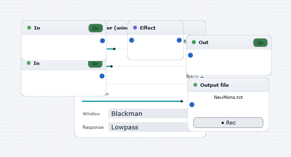 Polyphase Versus Direct Downsampling Educational Example1 board