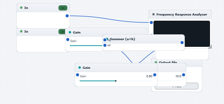 Simple IIRComb Filter Built From Scratch Educational Example_2 board