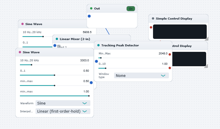 Tracking Spectral Peak Detection Educational Example board
