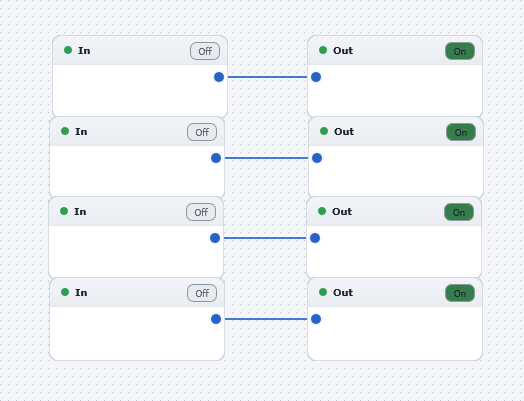 Live Multi Input Multi Output Example1 board