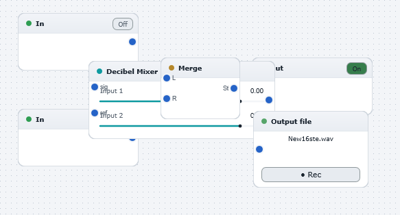 Live Multichannel Input Example1 board