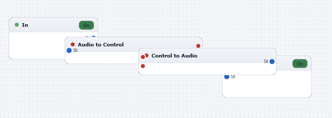 Stereo Audio To Control To Audio Conversion Example board
