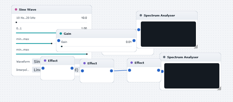 Spectrum Analyser With Down Sampling Educational Example_2 board