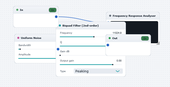 Frequency Response Analyser_2 board