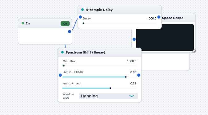 Visualisation Of Audio Effects Example1 board