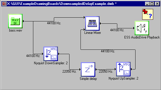 An original WaveWarp board: WAV input, Nyquist down-sampler, simple delay, Nyquist up-sampler, linear mixer, playback