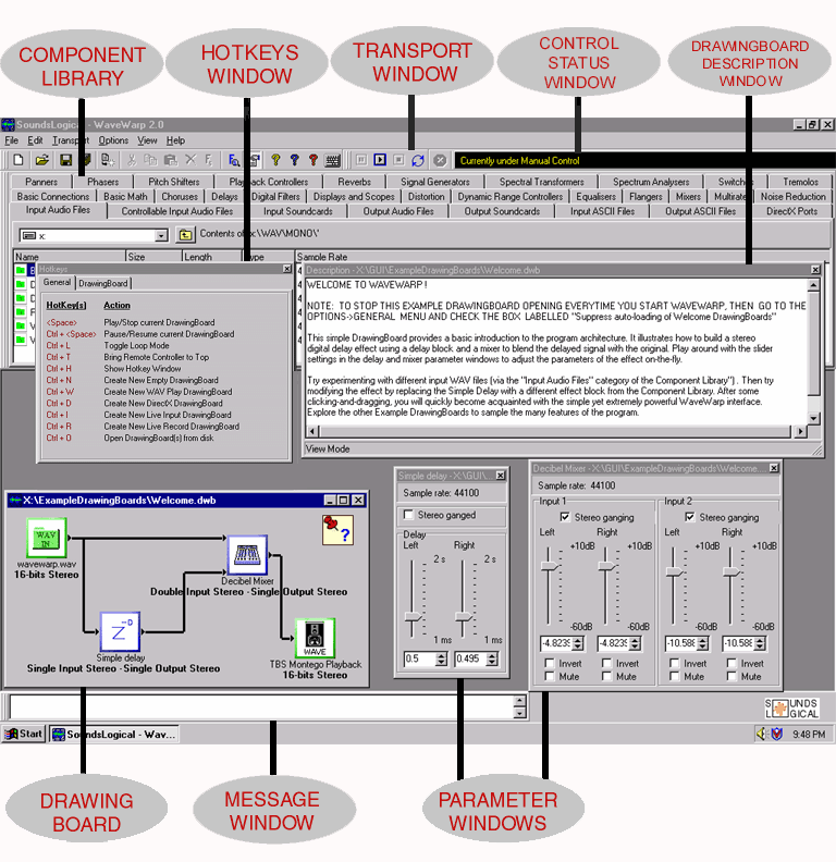 Annotated WaveWarp 2.0 interface showing the component library, hotkeys window, transport window, drawing board and parameter windows